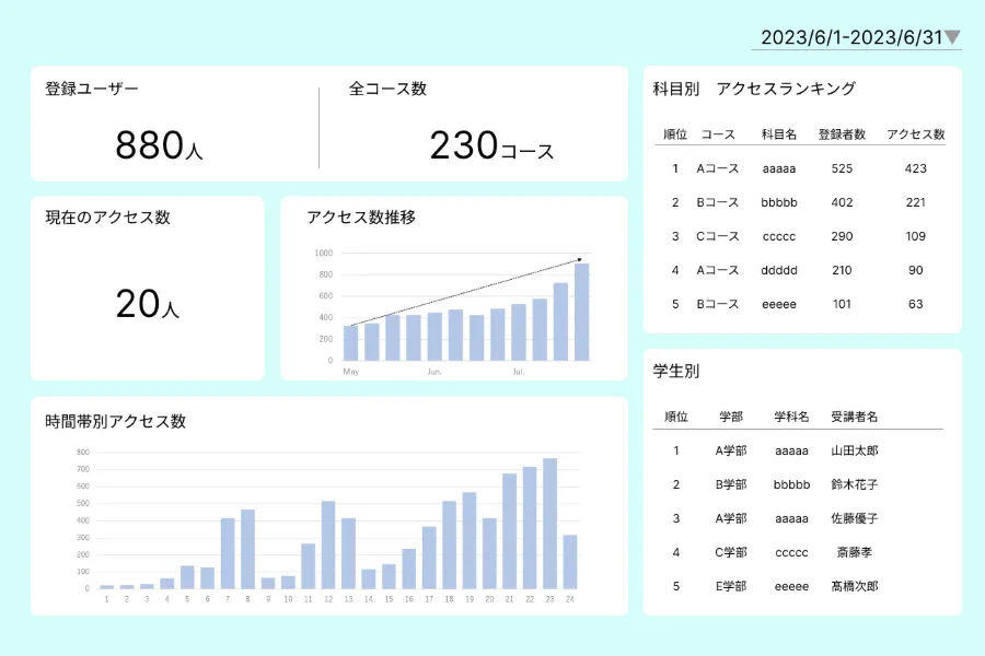 dashboardimage_image