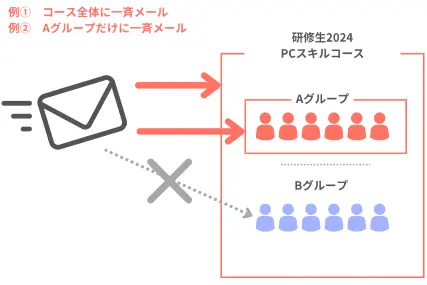 easy_delivery_image