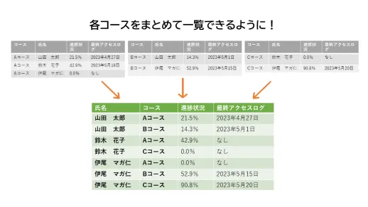 shinchoku_ichiran2_image