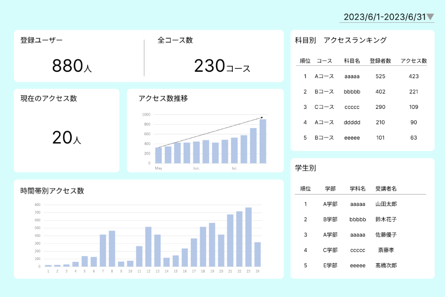 dashboardimage
