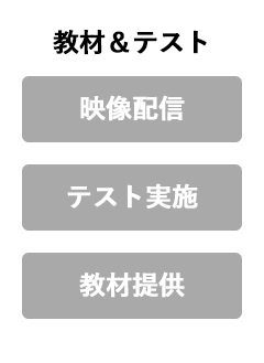 大学 moodle 福岡