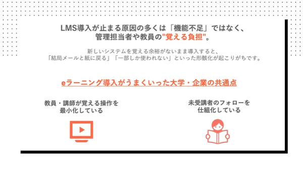 eラーニングシステムを徹底比較02