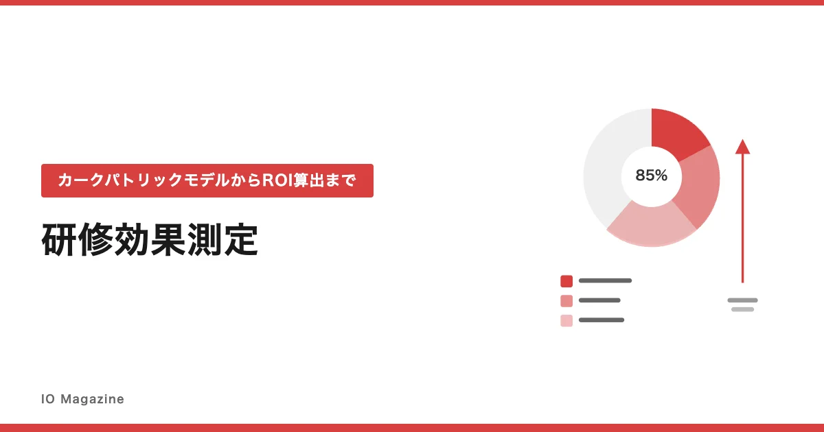研修効果測定の方法を解説するイメージ